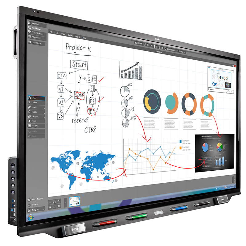 MFP ECO WorkForce Epson WF-M5299 SMART Board 7000R Pro